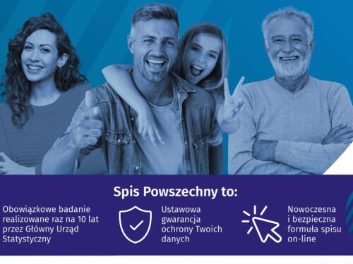 Narodowy Spis Powszechny Ludności i Mieszkań 2021