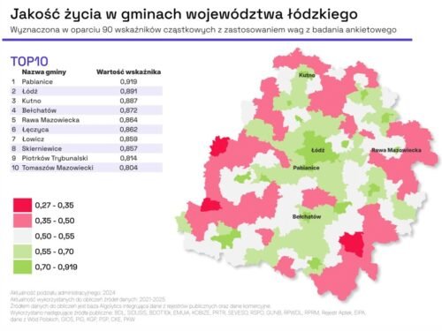 Rawa Mazowiecka w czołówce miast regionu – wysokie 5. miejsce w rankingu jakości życia