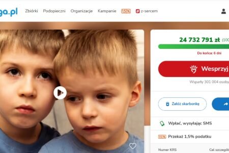 Adaś i Kubuś – siła wspólnoty w walce o zdrowie