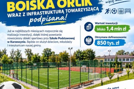 Gmina Rawa Mazowiecka: Umowa na budowę boiska ORLIK podpisana