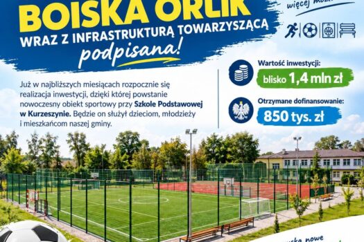 Gmina Rawa Mazowiecka: Umowa na budowę boiska ORLIK podpisana